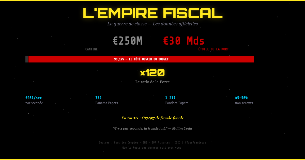 empire-fiscal empire-fiscal
